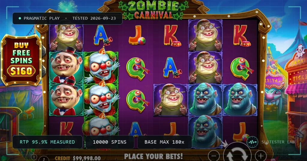 Zombie Carnival — Slotester Lab test cover
