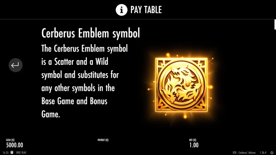 Beat the Beast: Cerberus’ Inferno rules, page 1