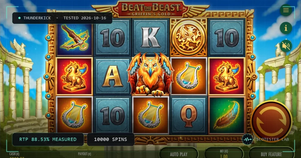 Beat the Beast: Griffin’s Gold – Reborn — Slotester Lab test cover