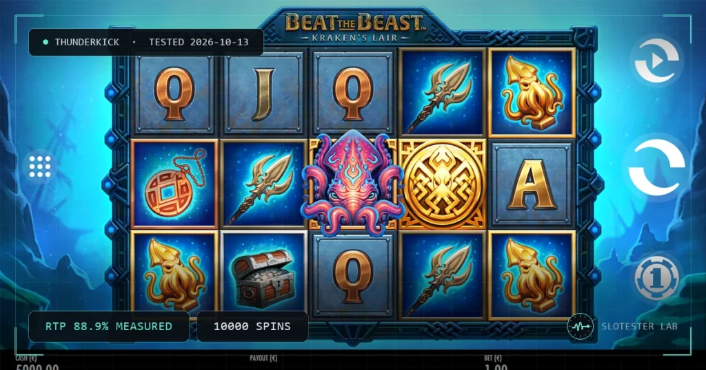 Beat the Beast: Kraken’s Lair — Slotester Lab test cover