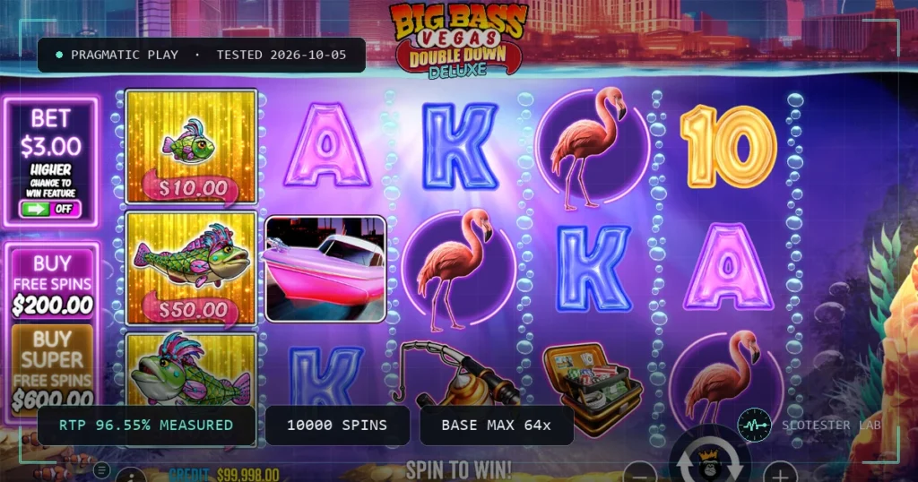 Big Bass Vegas Double Down Deluxe — Slotester Lab test cover