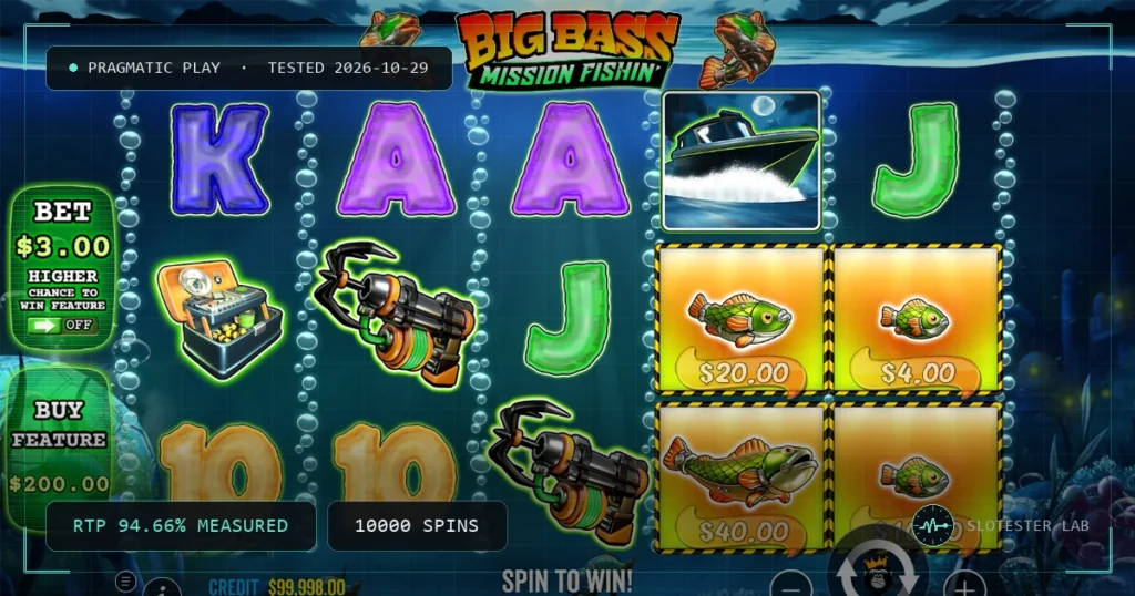 Big Bass Mission Fishin — Slotester Lab test cover