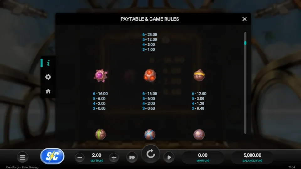 Cloudforge rules, page 4