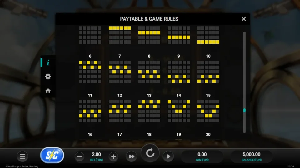 Cloudforge rules, page 26