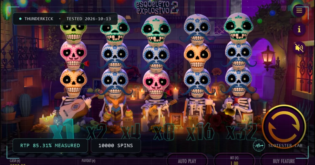 Esqueleto Explosivo 2 – Reborn — Slotester Lab test cover