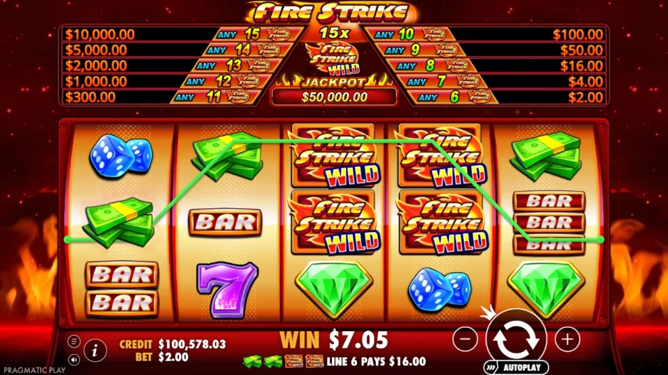 Fire Strike: Two cash stacks and two Wilds along line 6, which pays USD 16.00 while the win box is still counting up