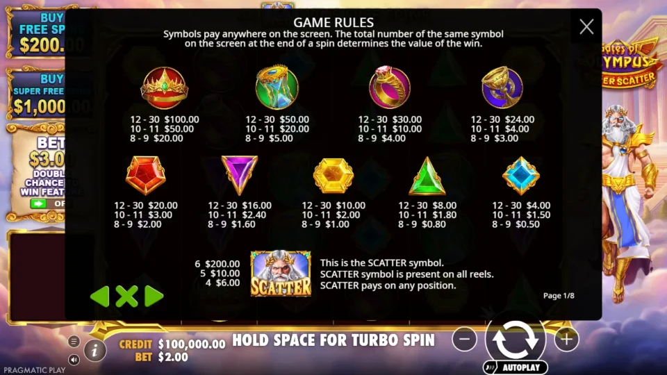 Gates of Olympus Super Scatter rules, page 1