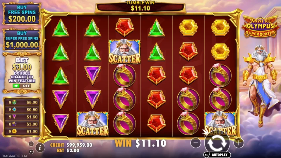 Gates of Olympus Super Scatter: Three Zeus Scatters wait on the grid while rings and gems pay a USD 11.10 tumble