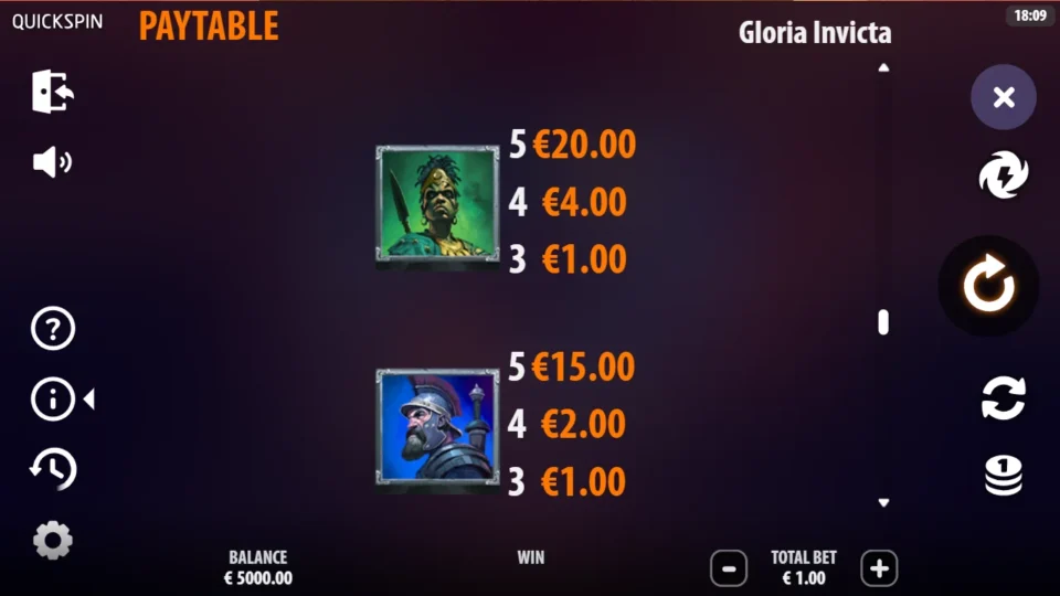 Gloria Invicta rules, page 11