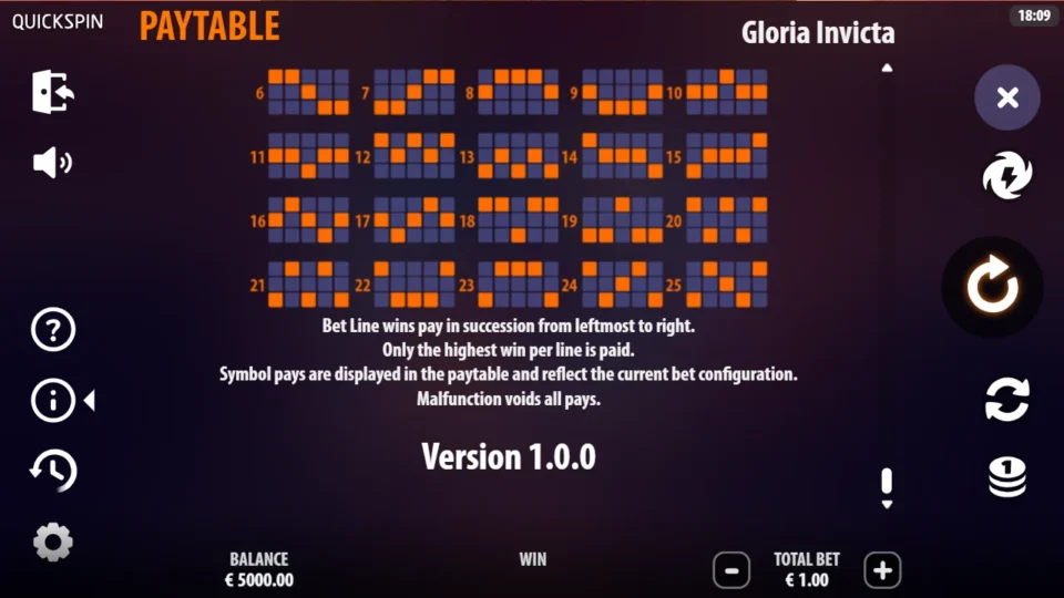 Gloria Invicta rules, page 18