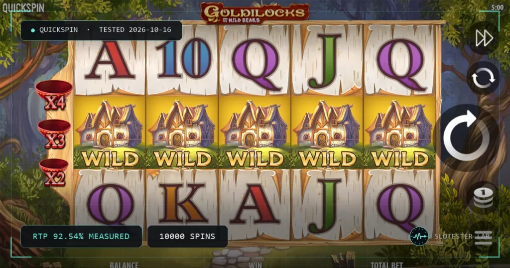 Goldilocks and the Wild Bears — Slotester Lab test cover