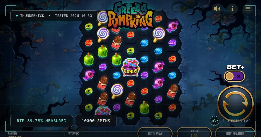 Greedy Pumpking — Slotester Lab test cover