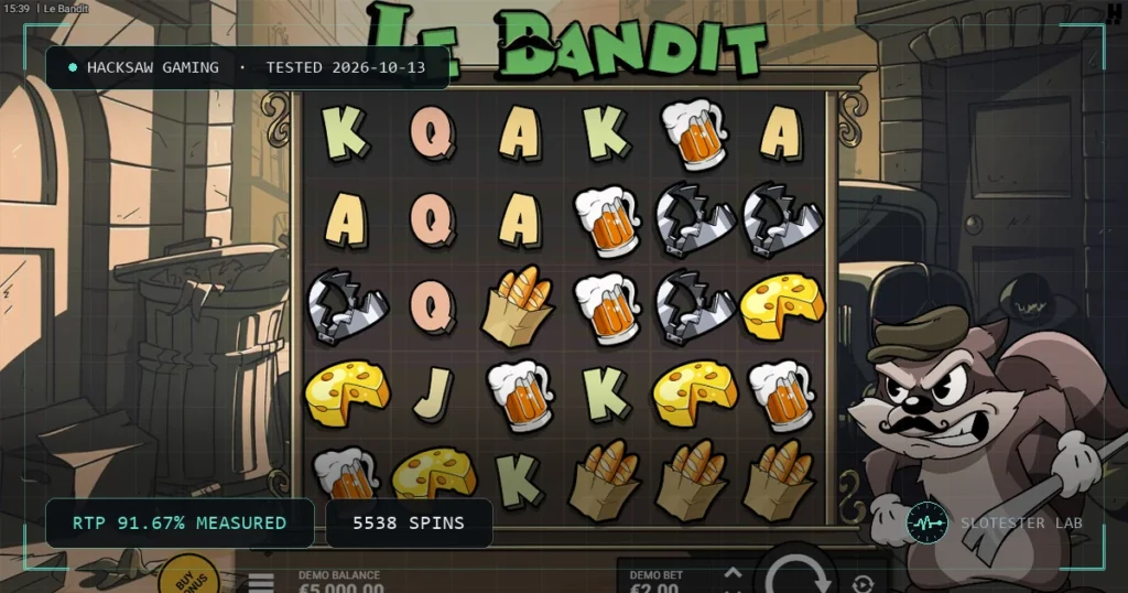 Le Bandit — Slotester Lab test cover