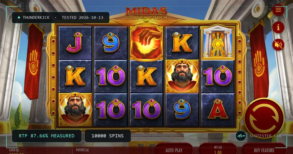 Midas Golden Touch – Reborn — Slotester Lab test cover