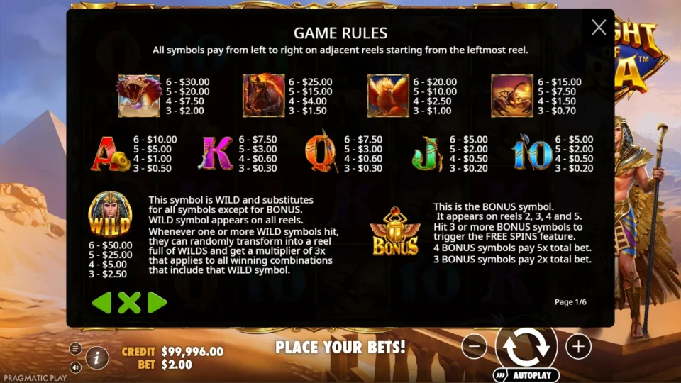 Might of Ra rules, page 1