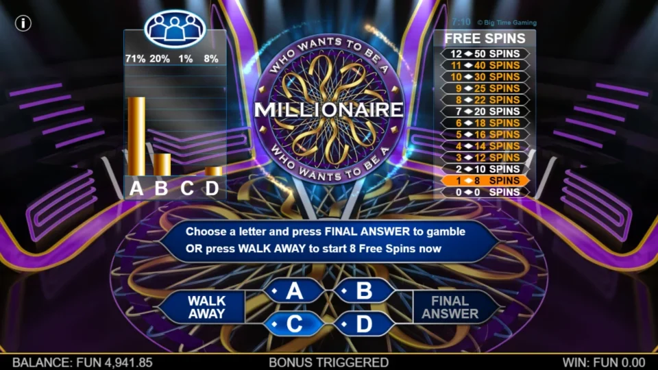 Millionaire: The audience lifeline assigns 71% to answer A while Walk Away offers eight free spins