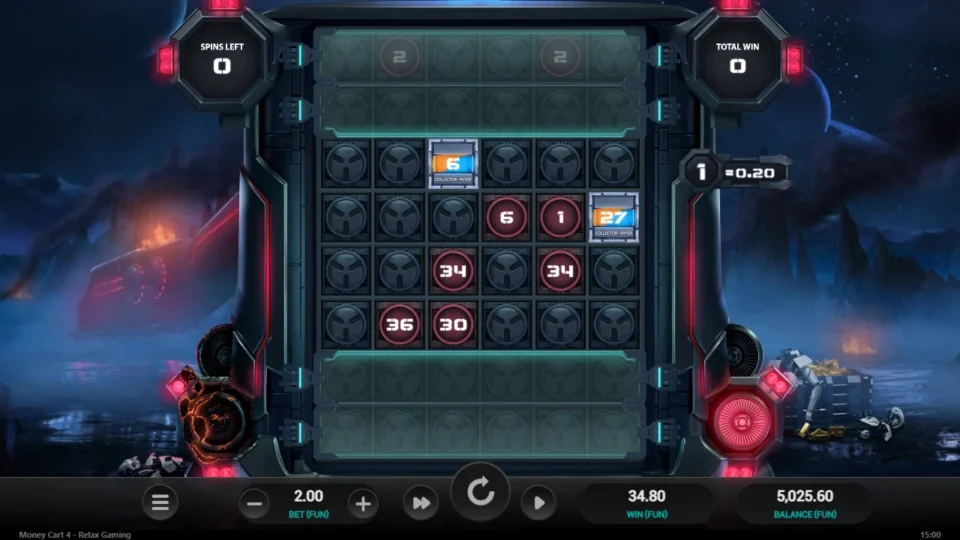 Money Cart 4: Specials worth 6 and 27 with coins of 34, 36 and 30 close a seven re-spin round at FUN 34.80