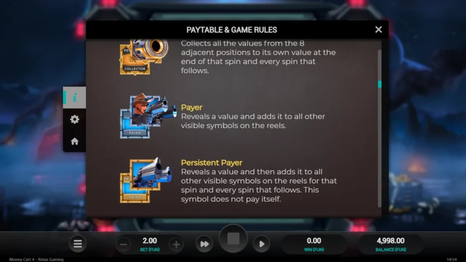 Money Cart 4 rules, page 6