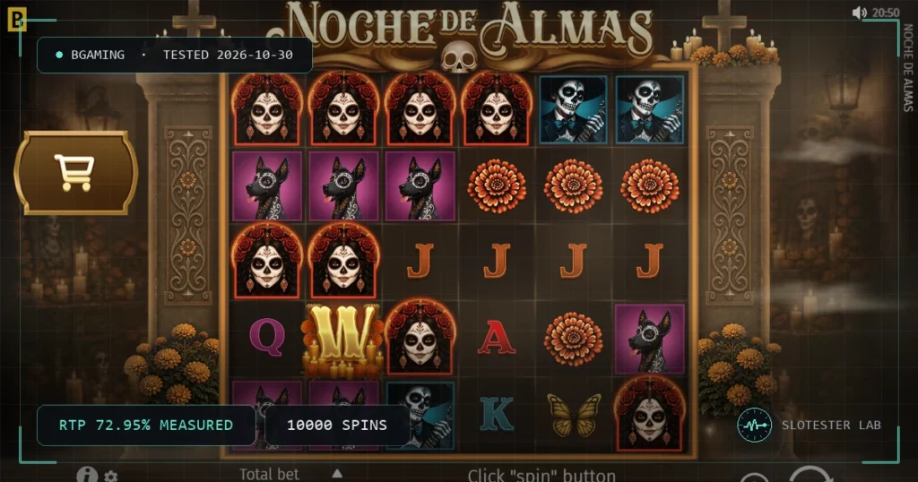 Noche de Almas — Slotester Lab test cover
