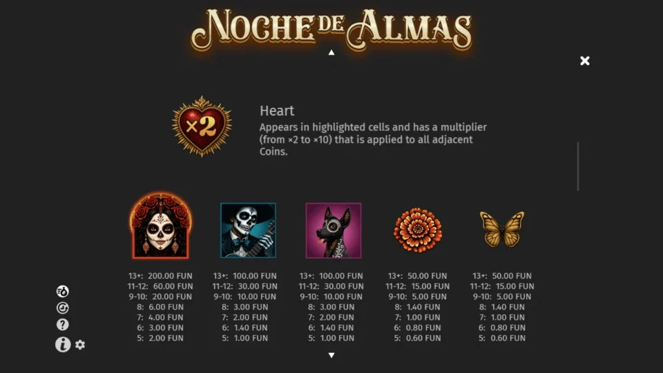 Noche de Almas rules, page 6