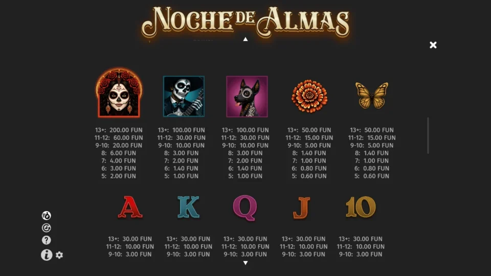 Noche de Almas rules, page 7