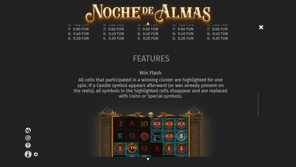 Noche de Almas rules, page 10