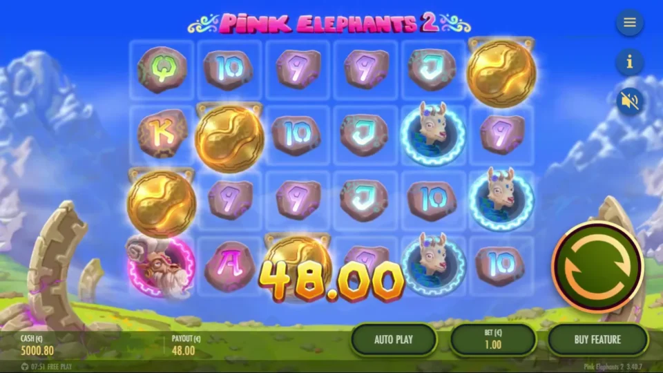Pink Elephants 2 – Reborn: The feature result, EUR 48.00, hangs over the base reels as the free spins hand back