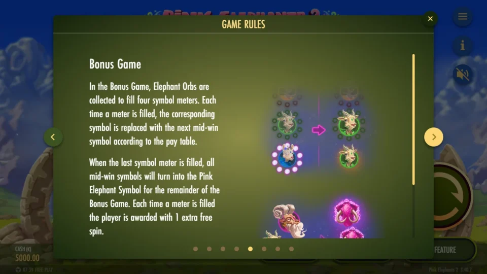 Pink Elephants 2 – Reborn rules, page 5