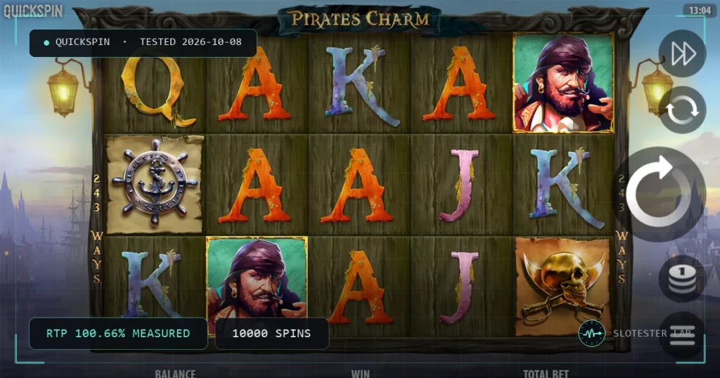 Pirates Charm — Slotester Lab test cover