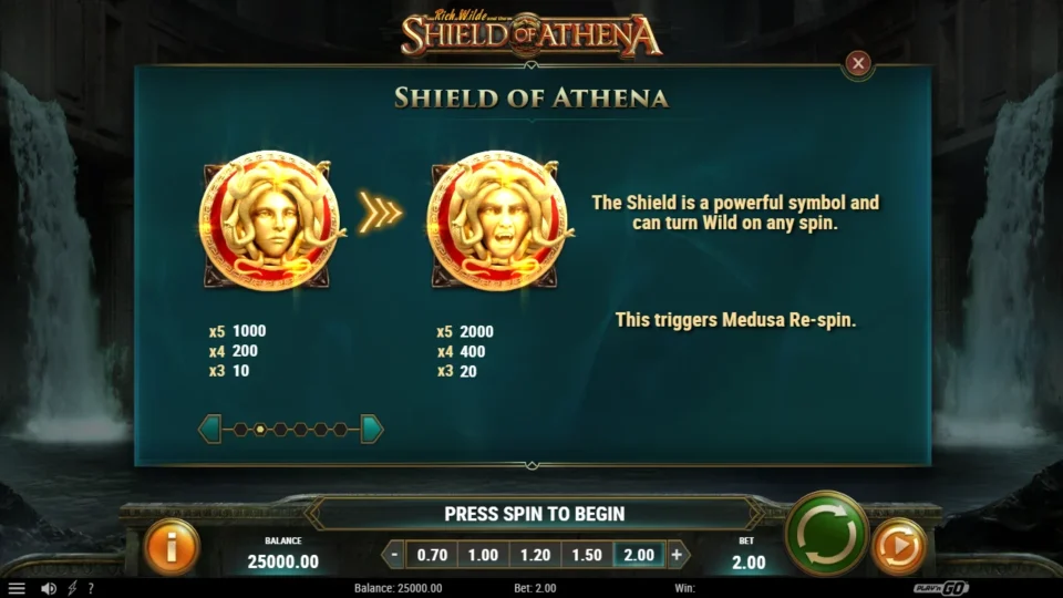 Rich Wilde and the Shield of Athena rules, page 2
