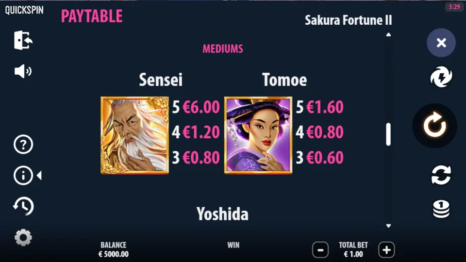 Sakura Fortune 2 rules, page 5