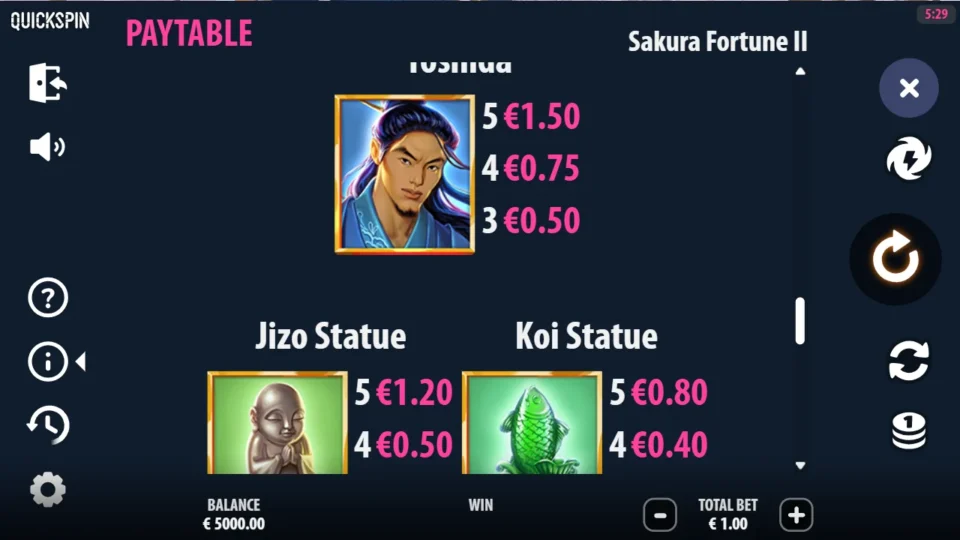 Sakura Fortune 2 rules, page 6