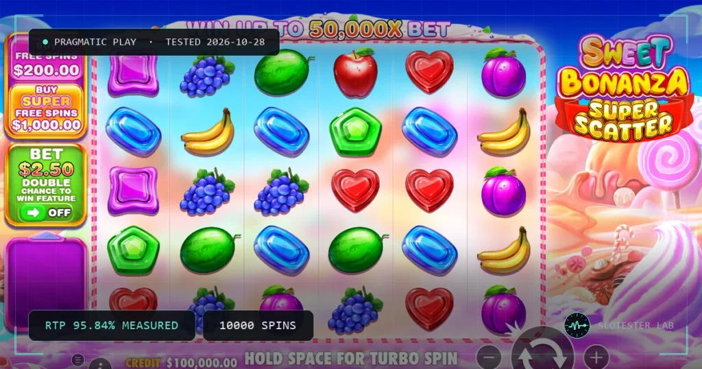 Sweet Bonanza Super Scatter — Slotester Lab test cover