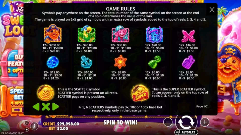 Sweet Loot rules, page 1