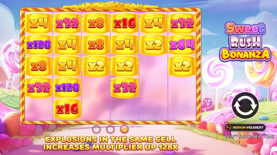 Sweet Rush Bonanza: Two x128 cells on the first two reels and an x64 on the sixth, the top values on the third intro slide about repeat explosions in one cell