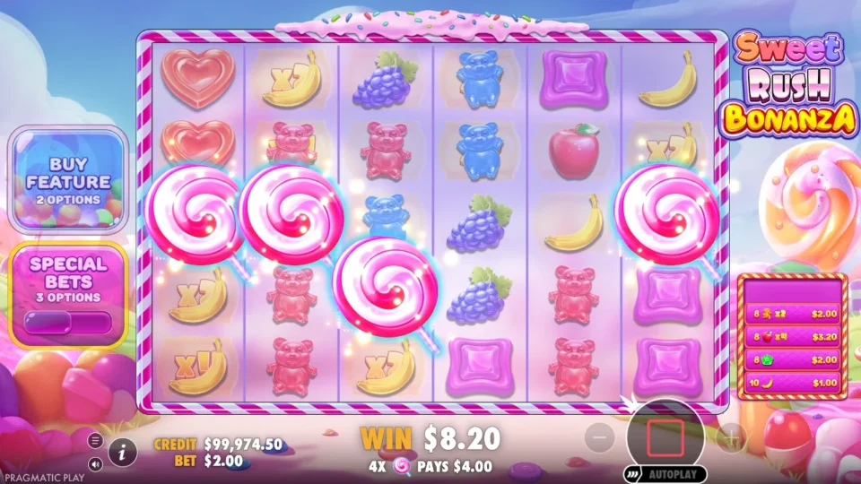 Sweet Rush Bonanza: Four lollipops on reels 1, 2, 3 and 6 add USD 4.00 and open the free spins, after tumbles worth USD 8.20 with two combinations at x2 and x4