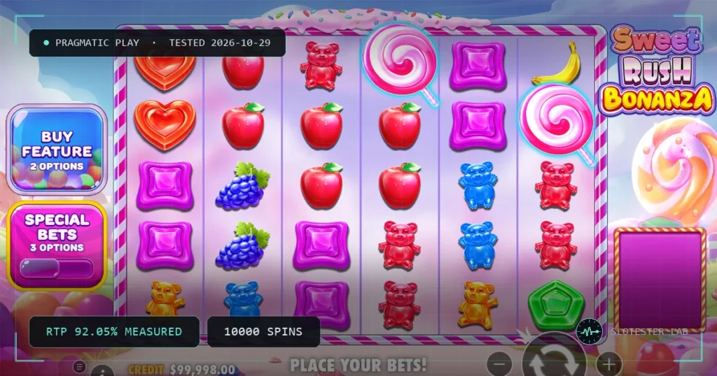 Sweet Rush Bonanza — Slotester Lab test cover