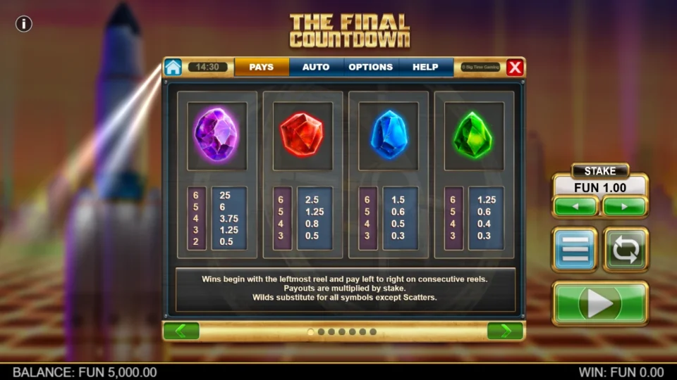 The Final Countdown rules, page 1