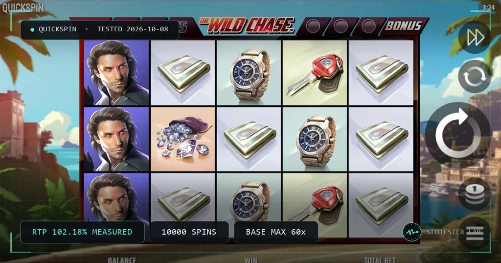 The Wild Chase — Slotester Lab test cover