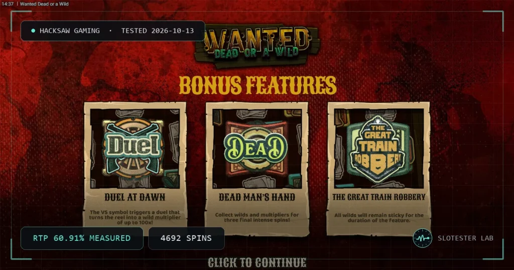 Wanted Dead or a Wild — Slotester Lab test cover